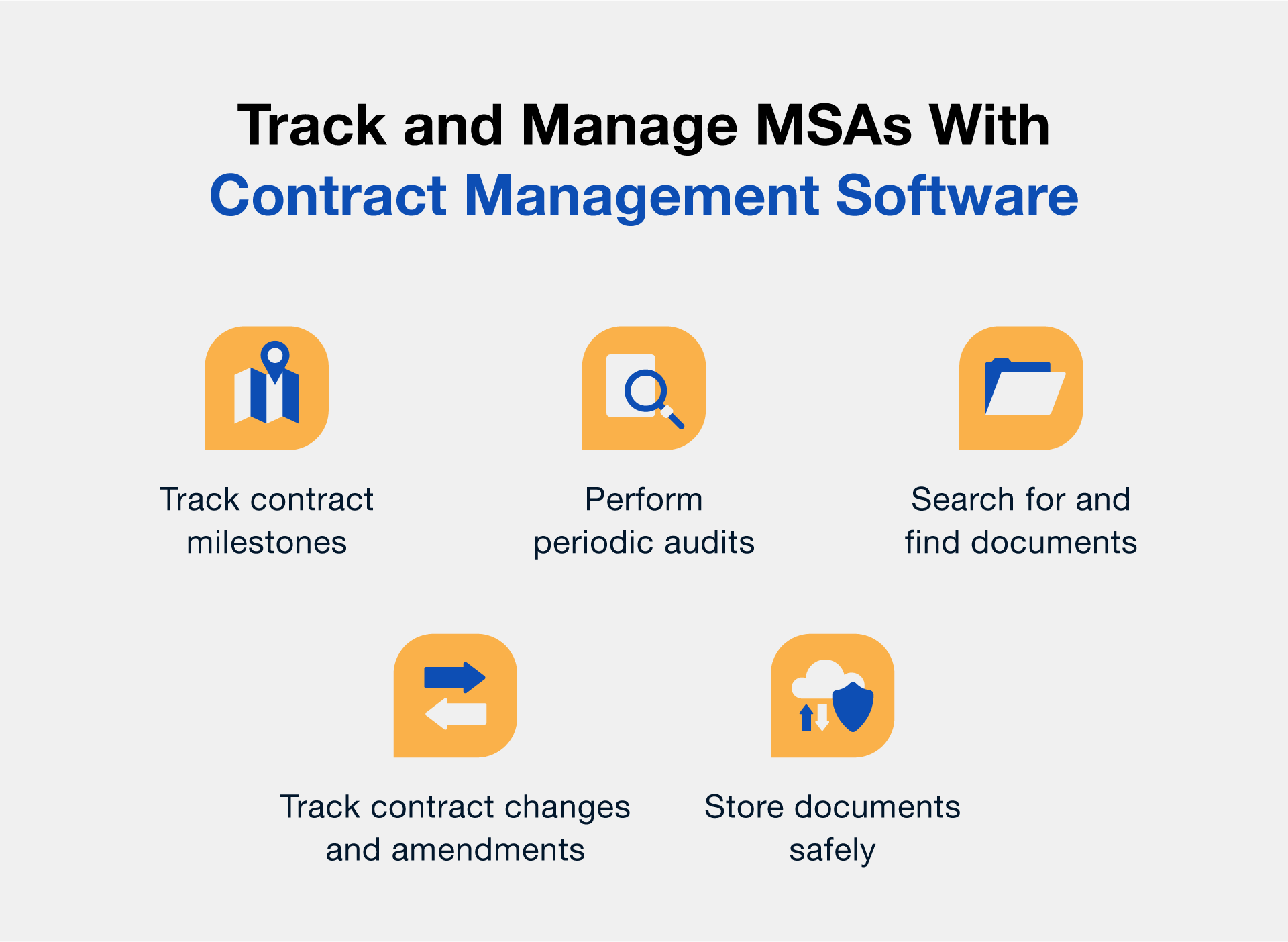 03-Contract-management-software-benefits