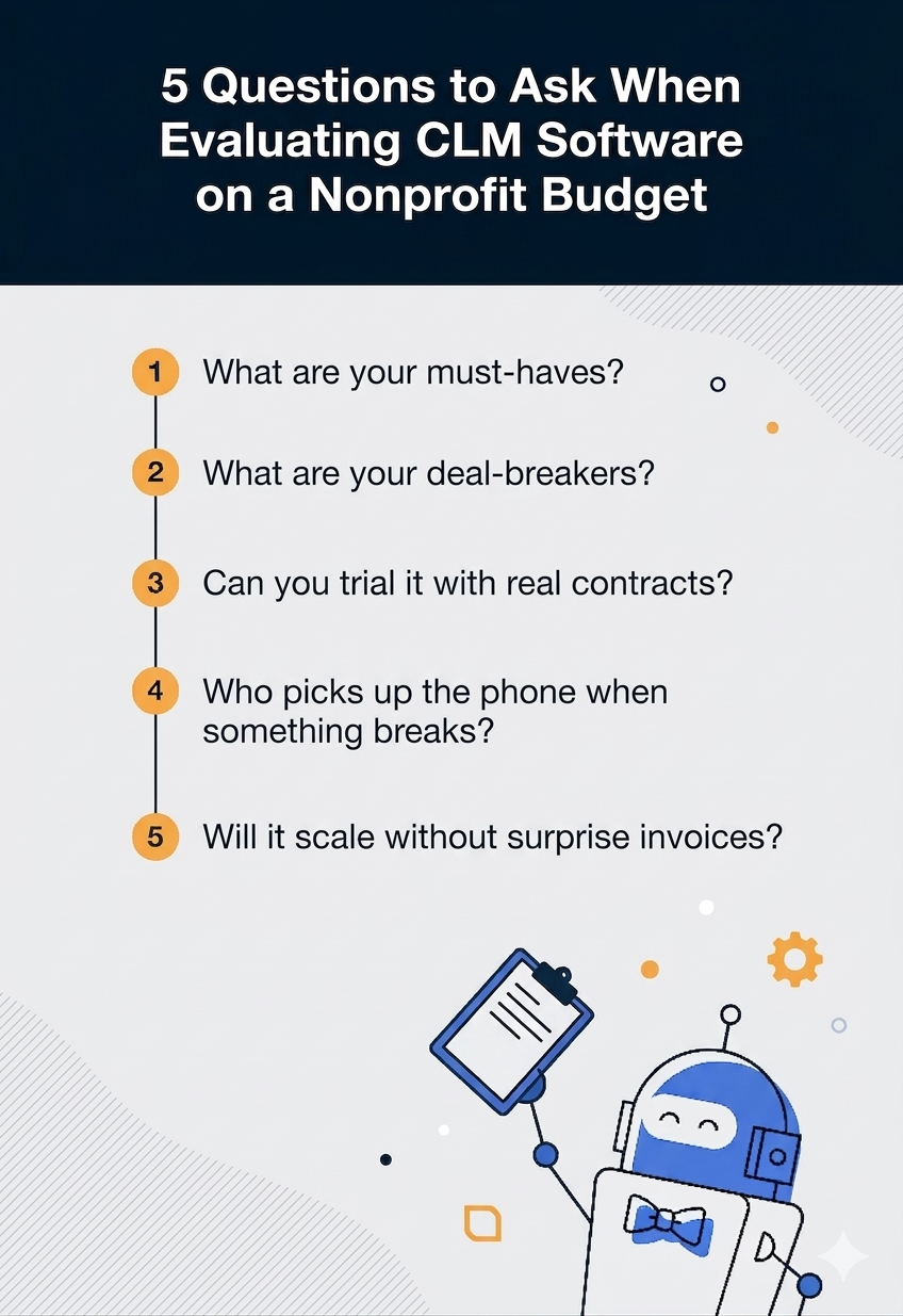 5 Questions to Ask When Evaluating CLM Software on a Nonprofit Budget