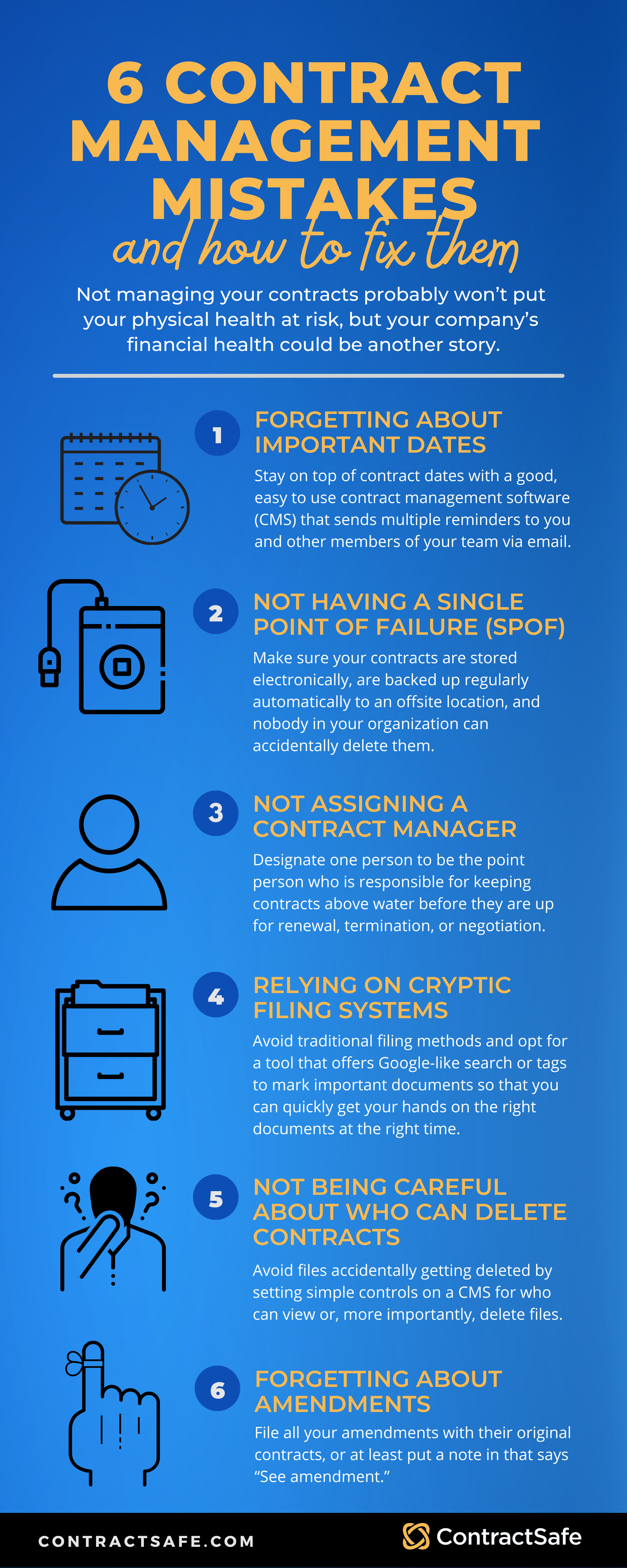 6 Contract Management Mistakes Infographic