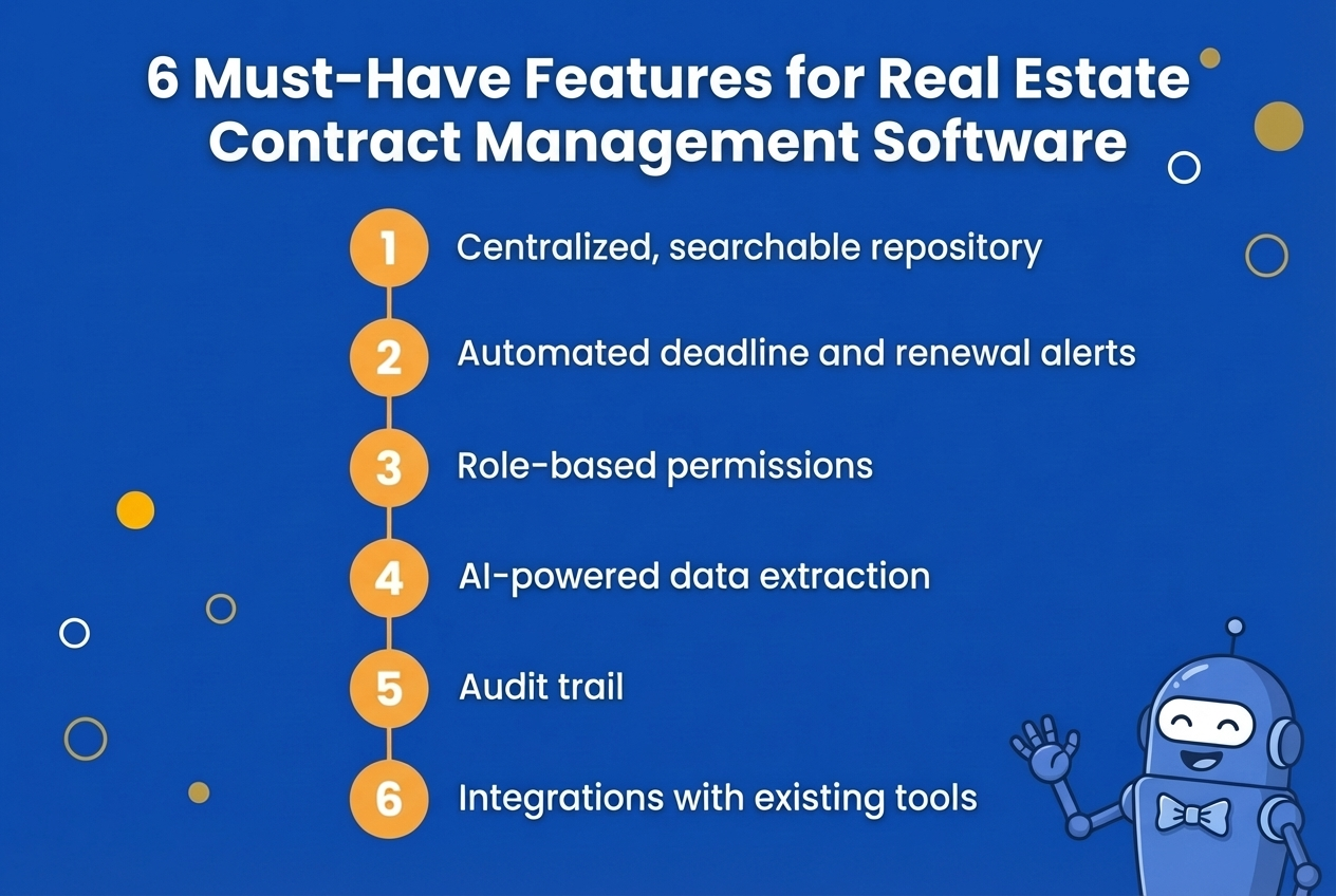 6 Must-Have Features for Real Estate Contract Management Software