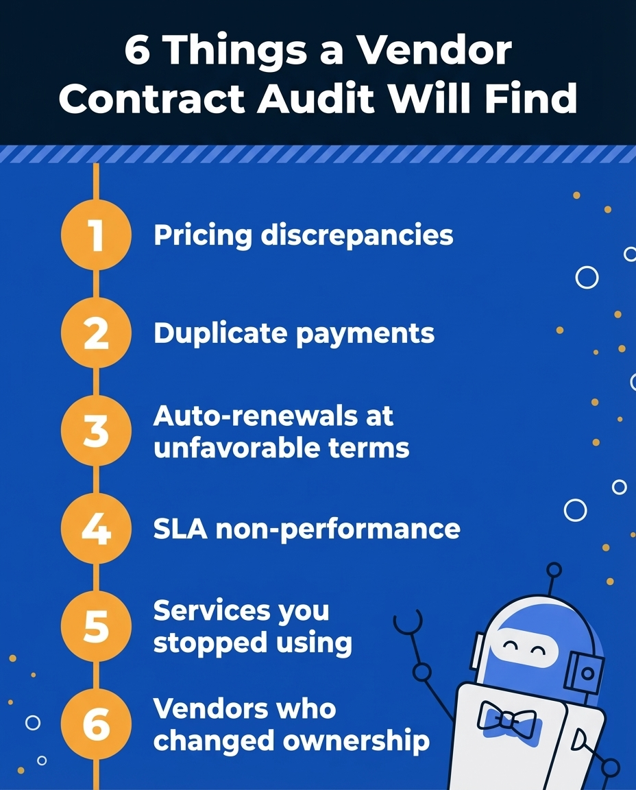6 Things a Vendor Contract Audit Will Find