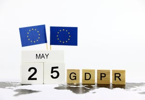 GDPR with Date blocks and E.U. flags