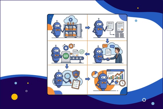 6 Best Practices for Effective Contract Management Illustration