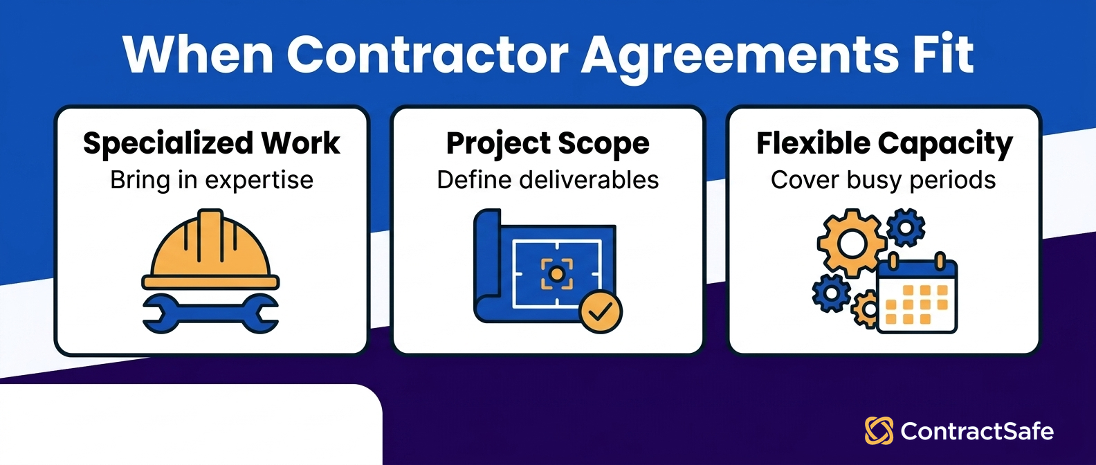 When contractor agreements fit