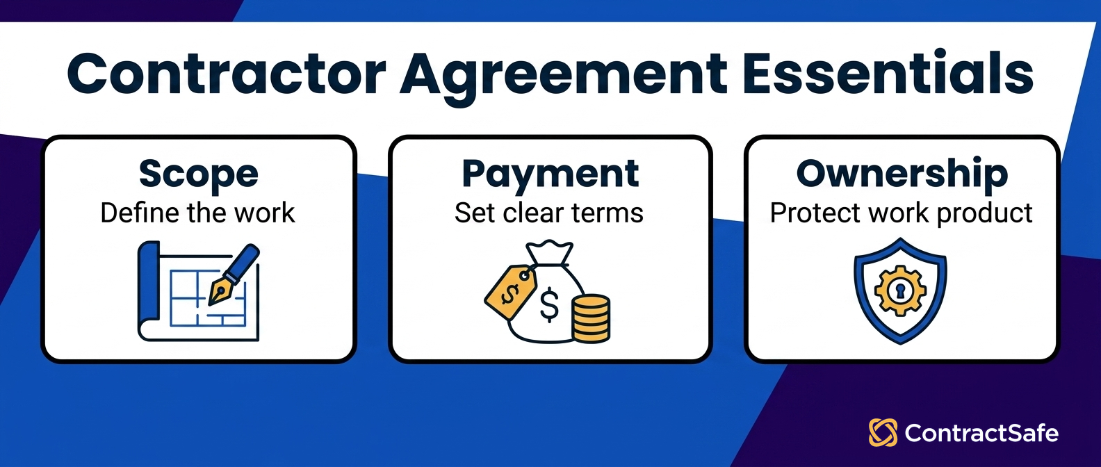 Contractor agreement essentials