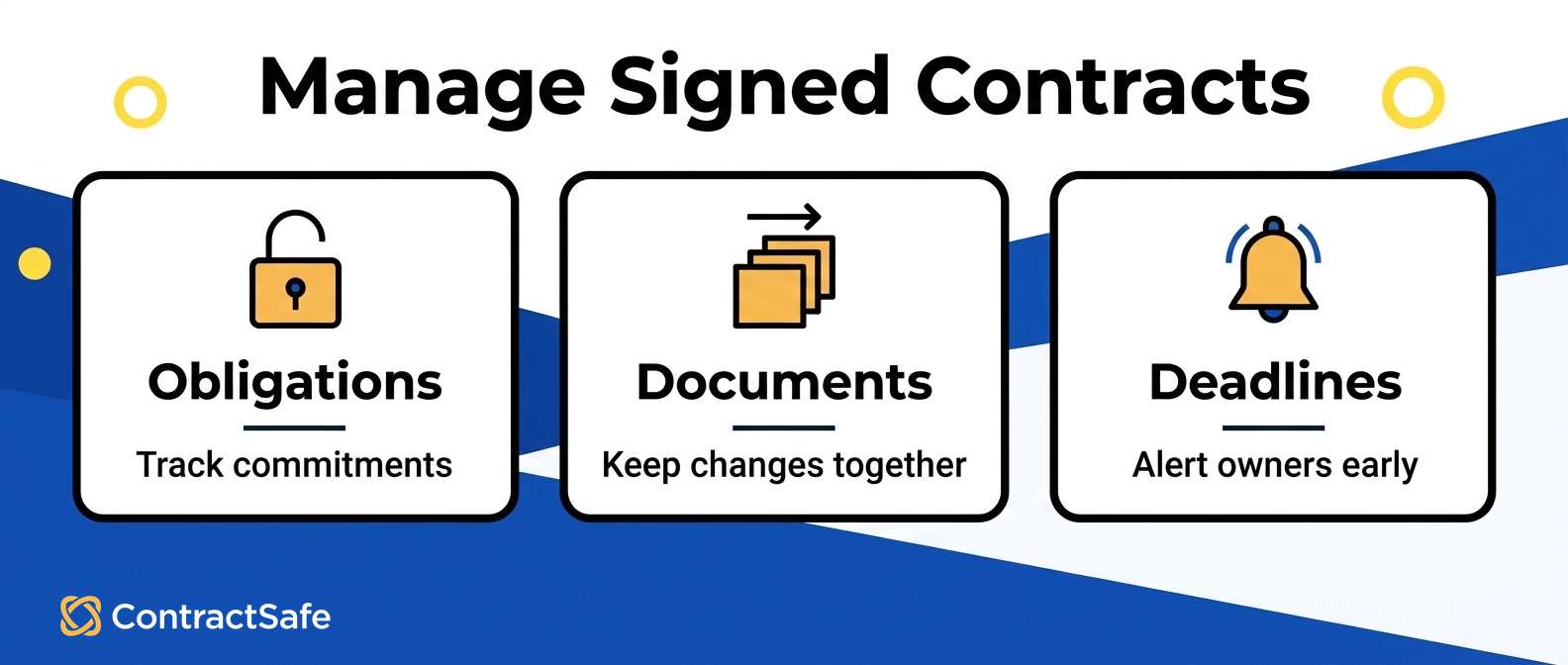 Manage signed contracts