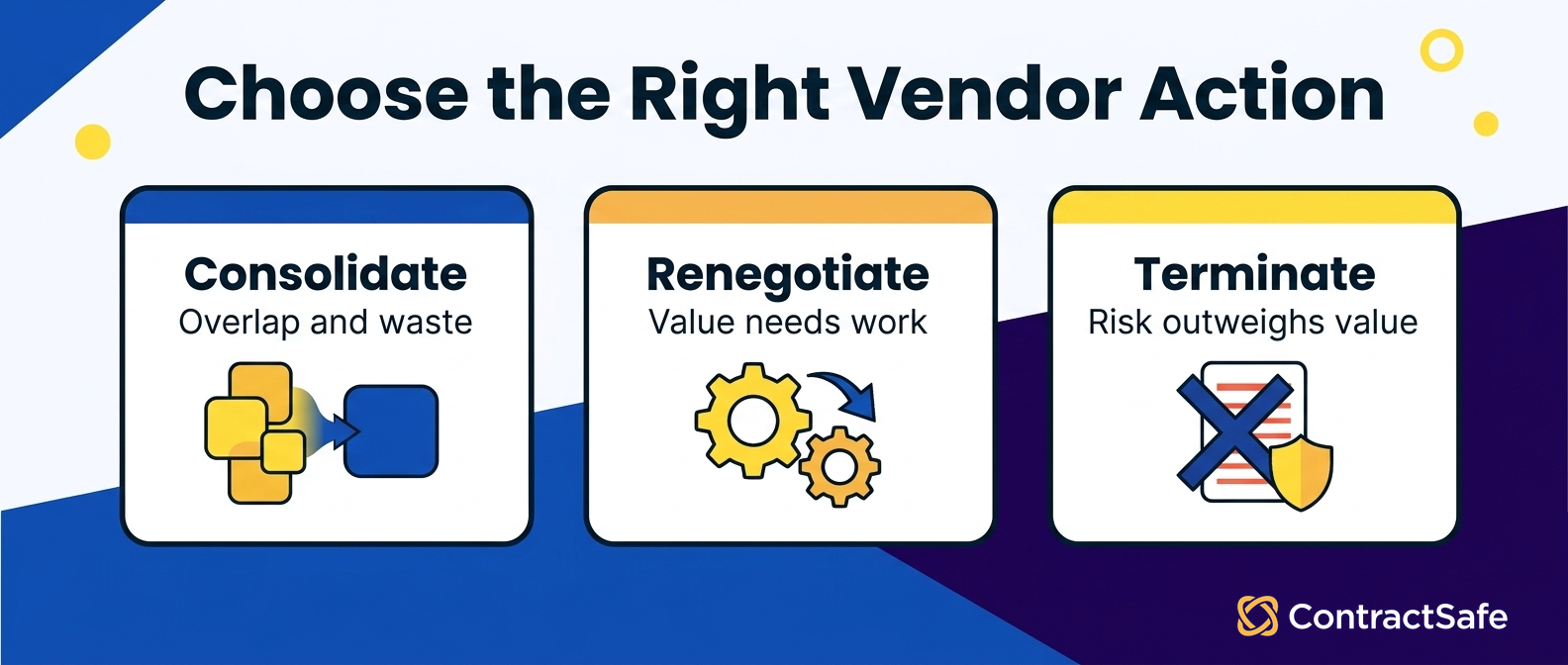Choose the right vendor action