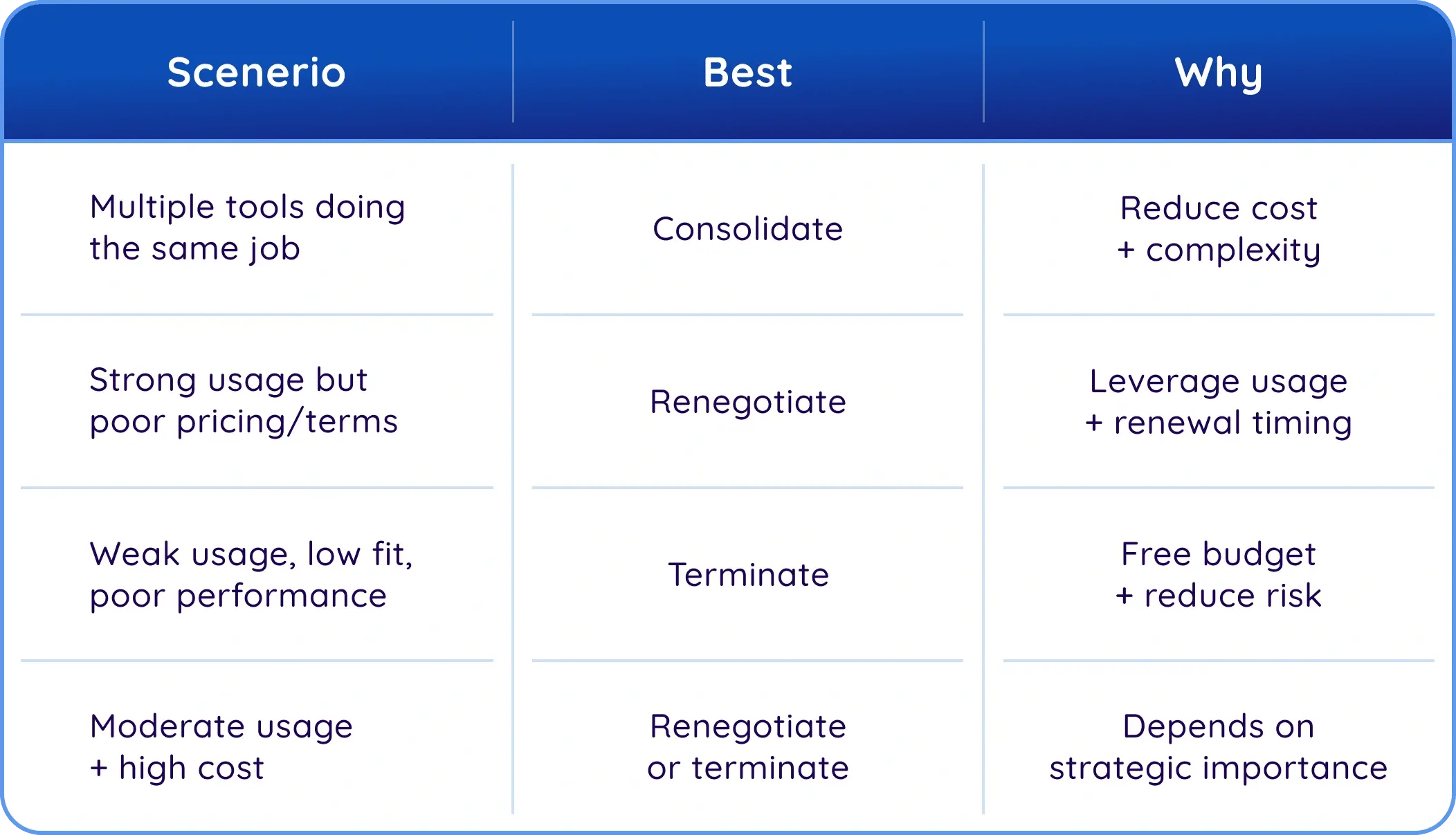 CTSF_NovemberArticle1-ChartGraphic