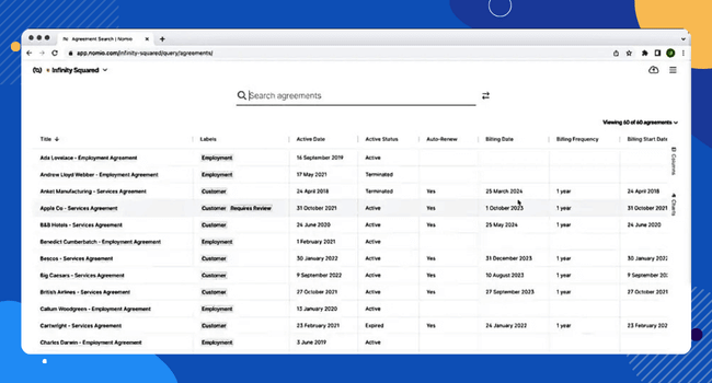 Nomio dashboard image