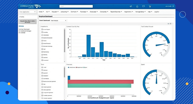 Cobblestone dashboard image