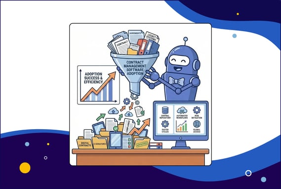 successful contract management software adoption animated graphic