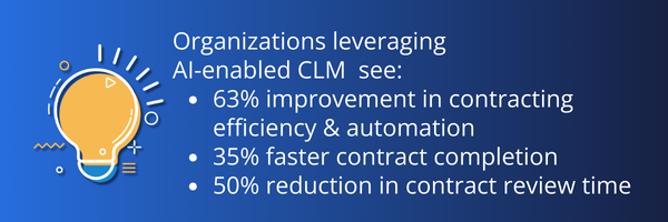 AI and CLM statistics_600x200