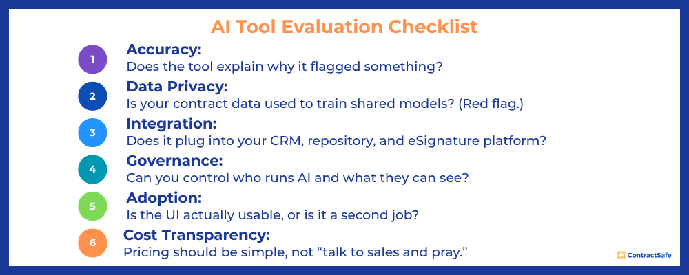 AI tool evaluation checklist