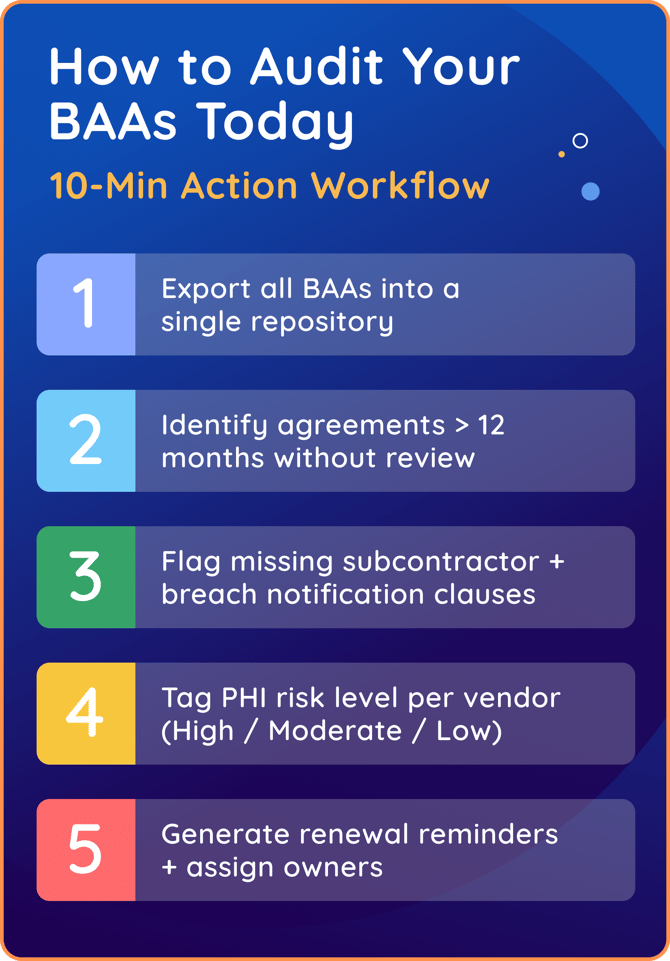 CTSF_DecArticle3_Graphic2