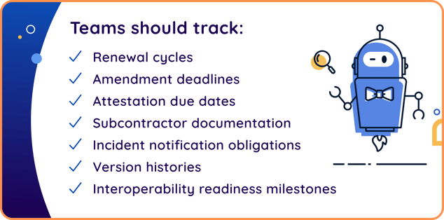 implement renewal and obligation tracking- what teams should track