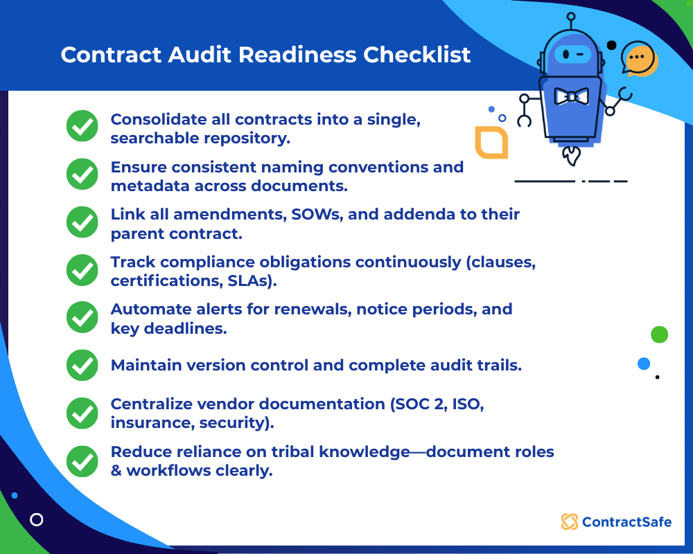 quick contract audit readiness checklist graphic