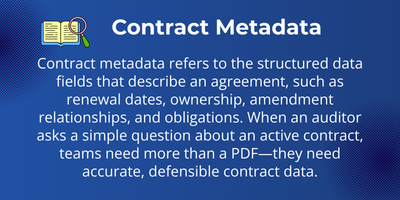 Contract Metadata Definition