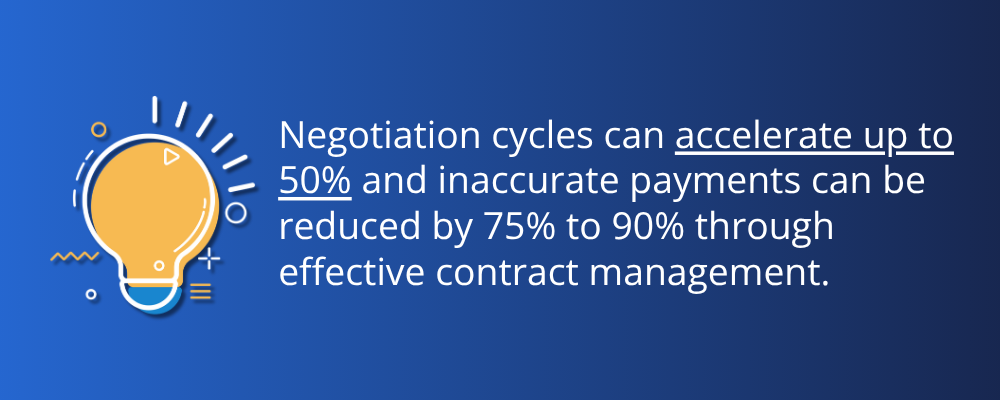 accelerate negotiations and reduce inaccurate payments with effective contract management