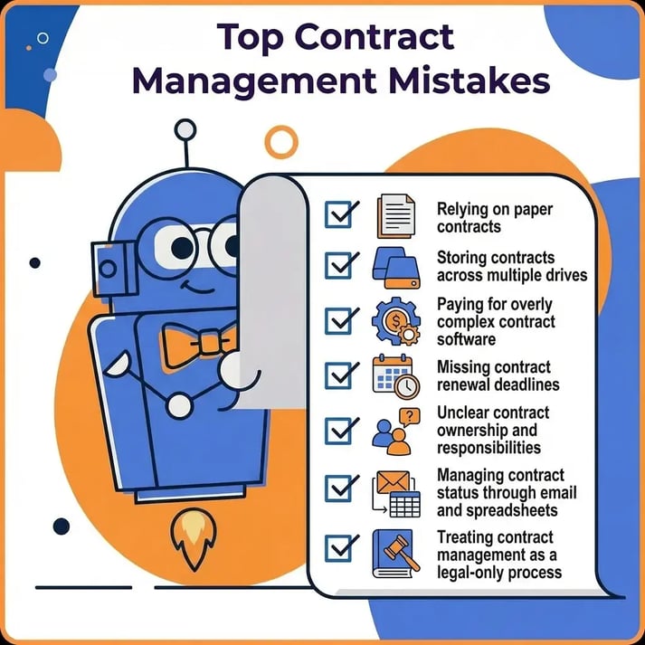 7 top contract management mistakes