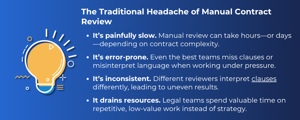 list of the headaches of manual Contract Review