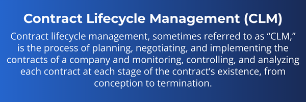 CLM Contract Lifecycle Management Definition_600x200 (1)