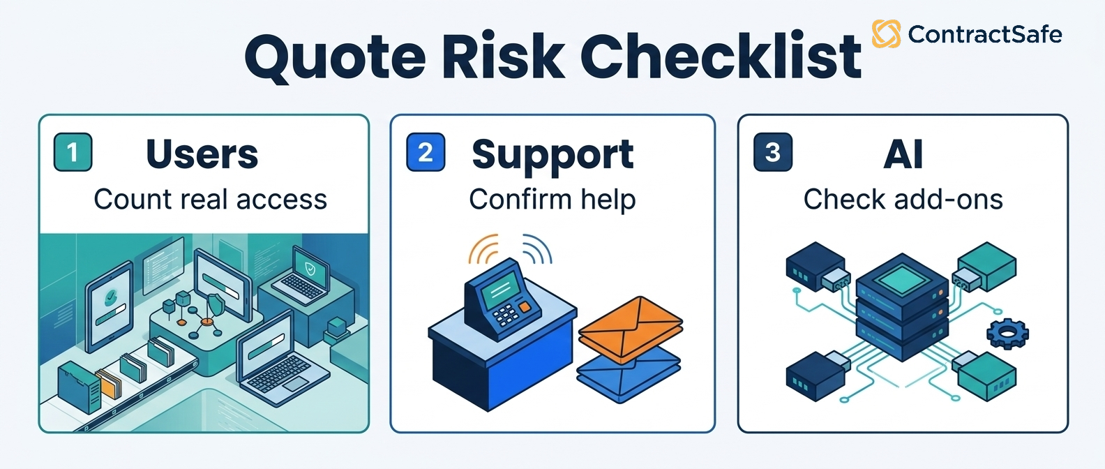 Quote Risk Checklist