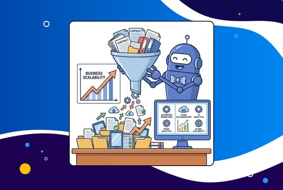 scaling contract management processes animated image