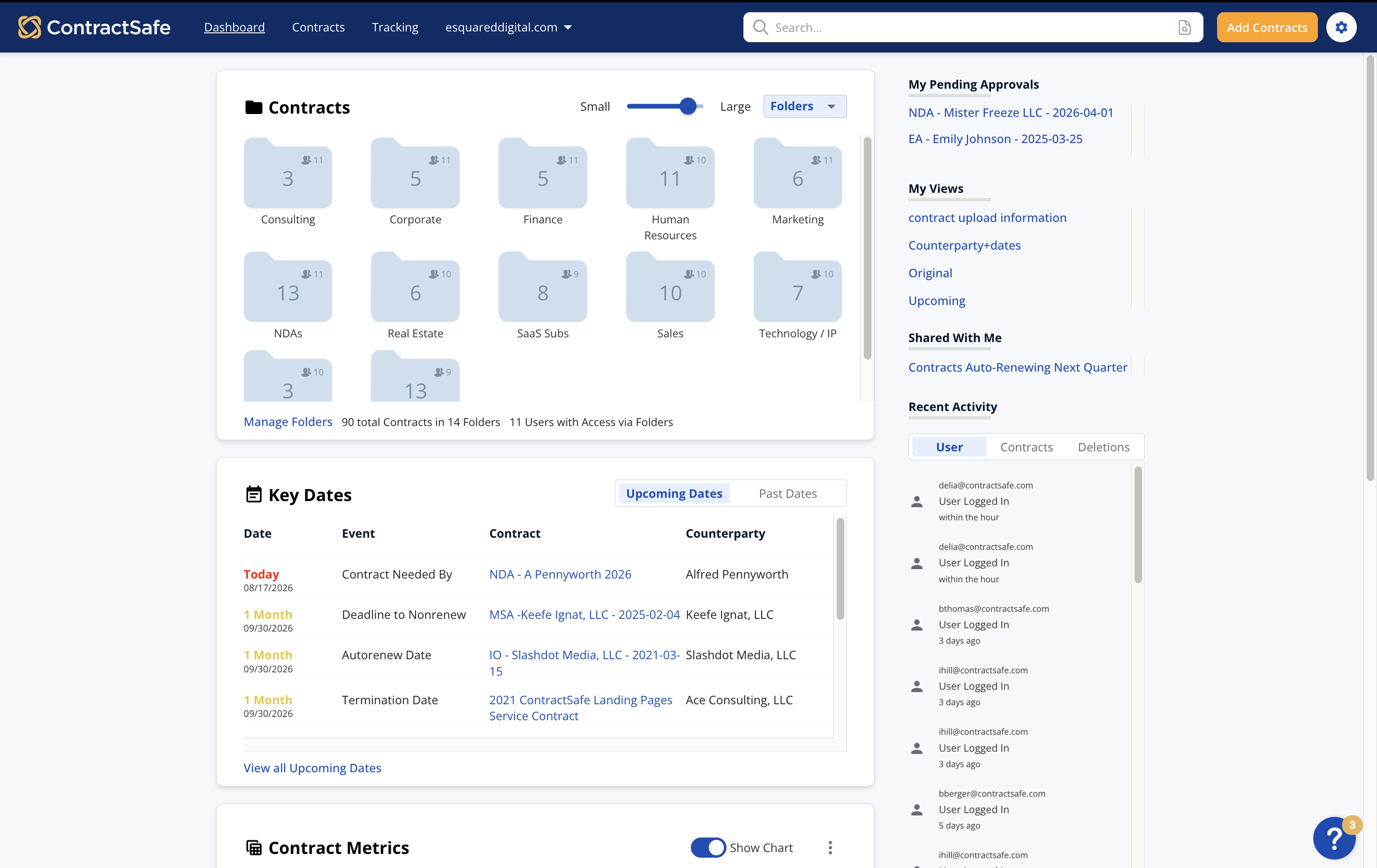 dashboard-at-a-glance-blue-header