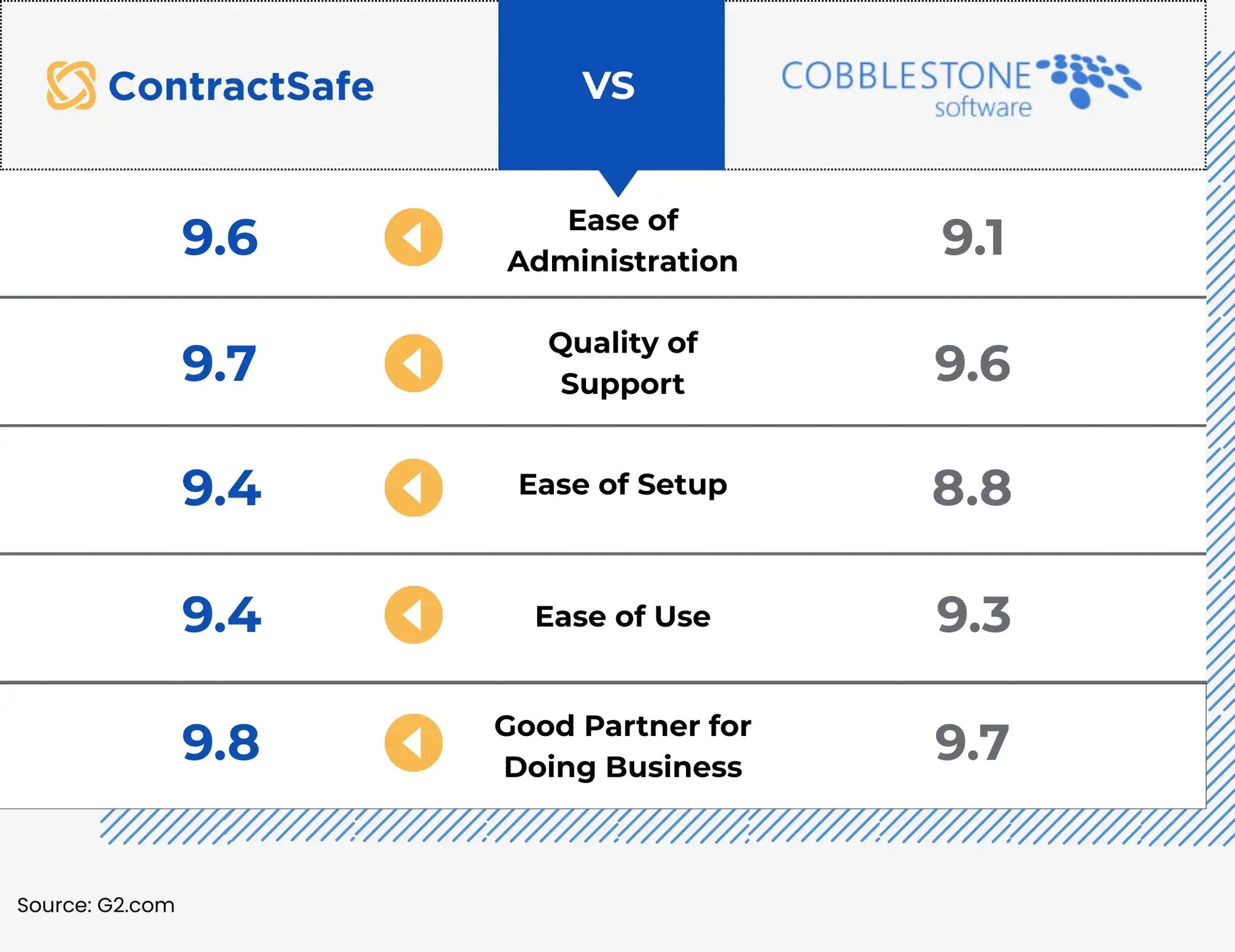 Cobblestone-comparison-master-2074x1600