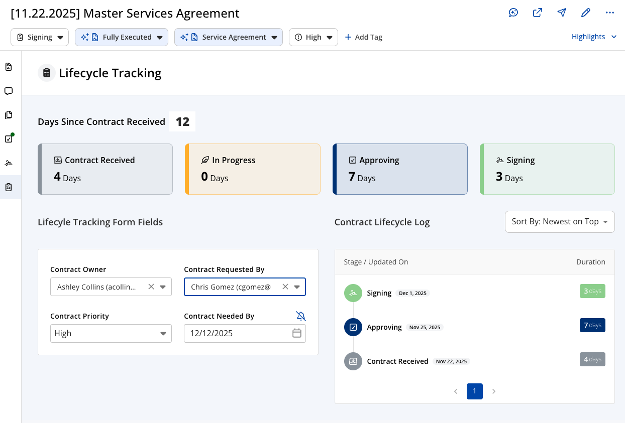 Contract Lifecycle Tracking