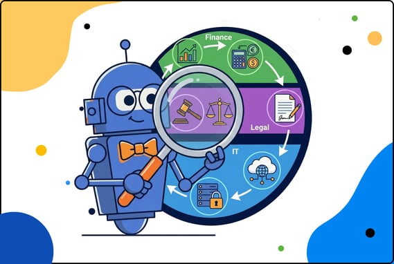 Contract Intake, Approval & Execution Workflow for Finance, Legal, and IT