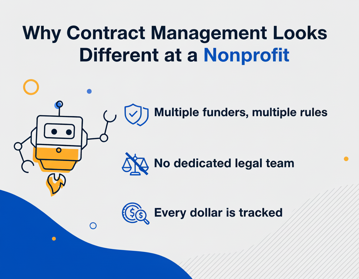 Why Contract Management Looks Different at a Nonprofit