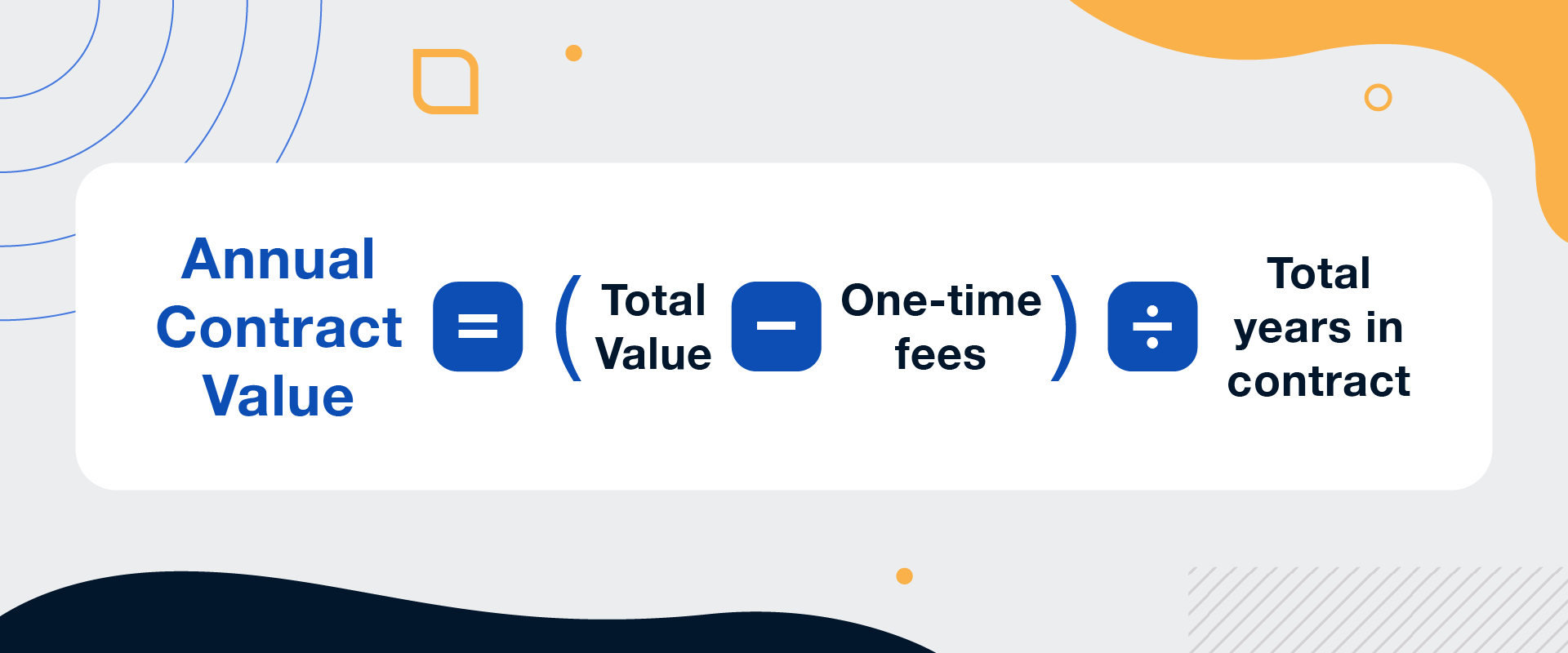 annual contract value equation