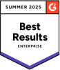 ContractManagement_BestResults_Enterprise_Summer2025_869x1000