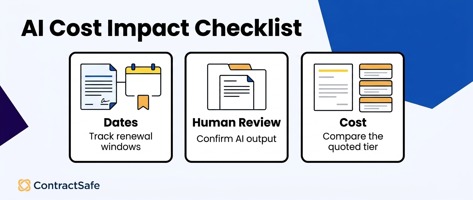 AI Cost Impact Checklist