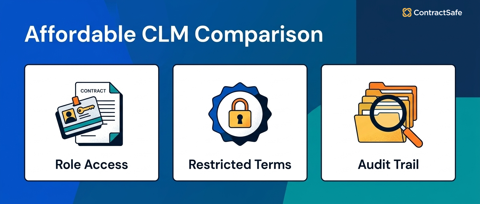 Affordable CLM Comparison