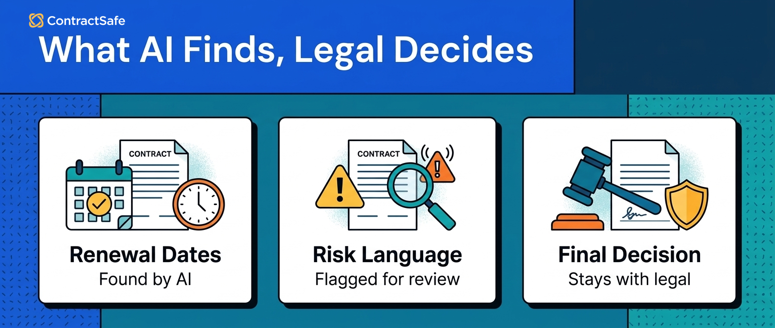 What AI Finds, Legal Decides