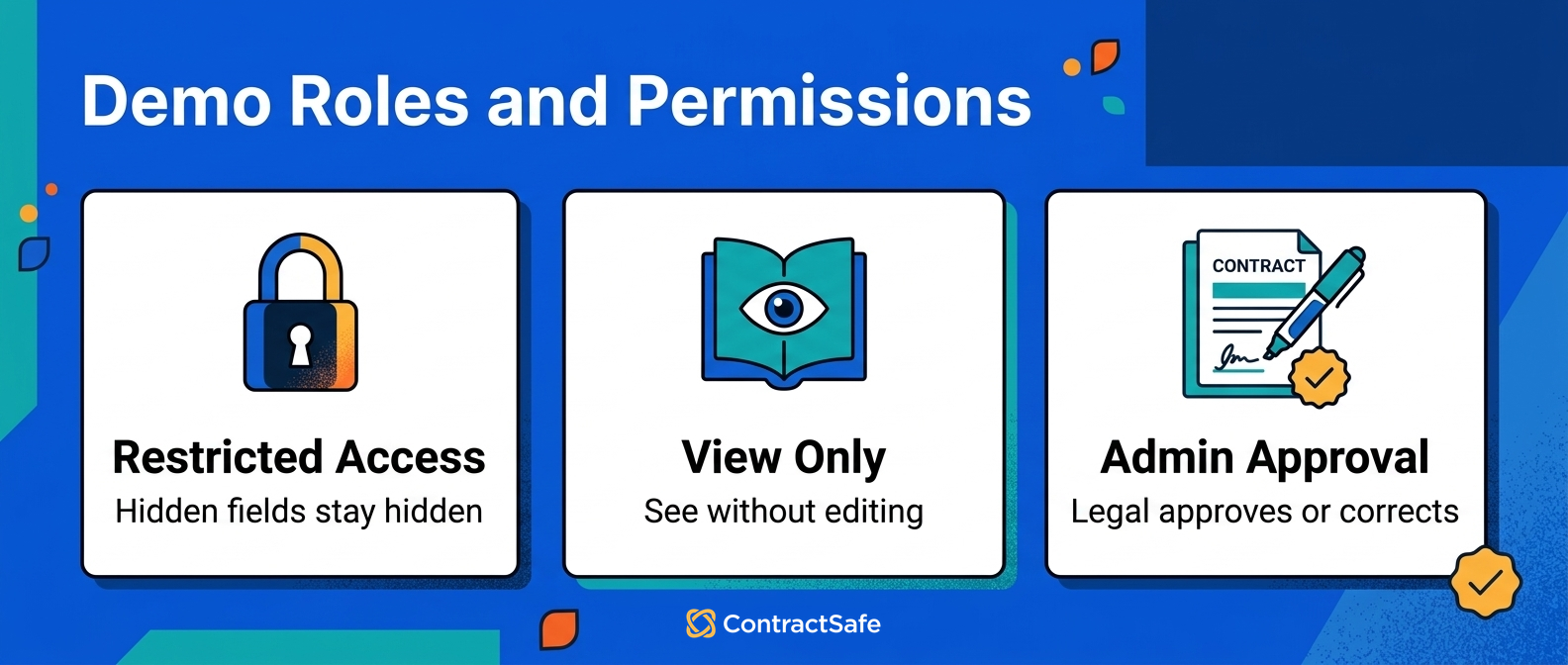 Demo Roles and Permissions