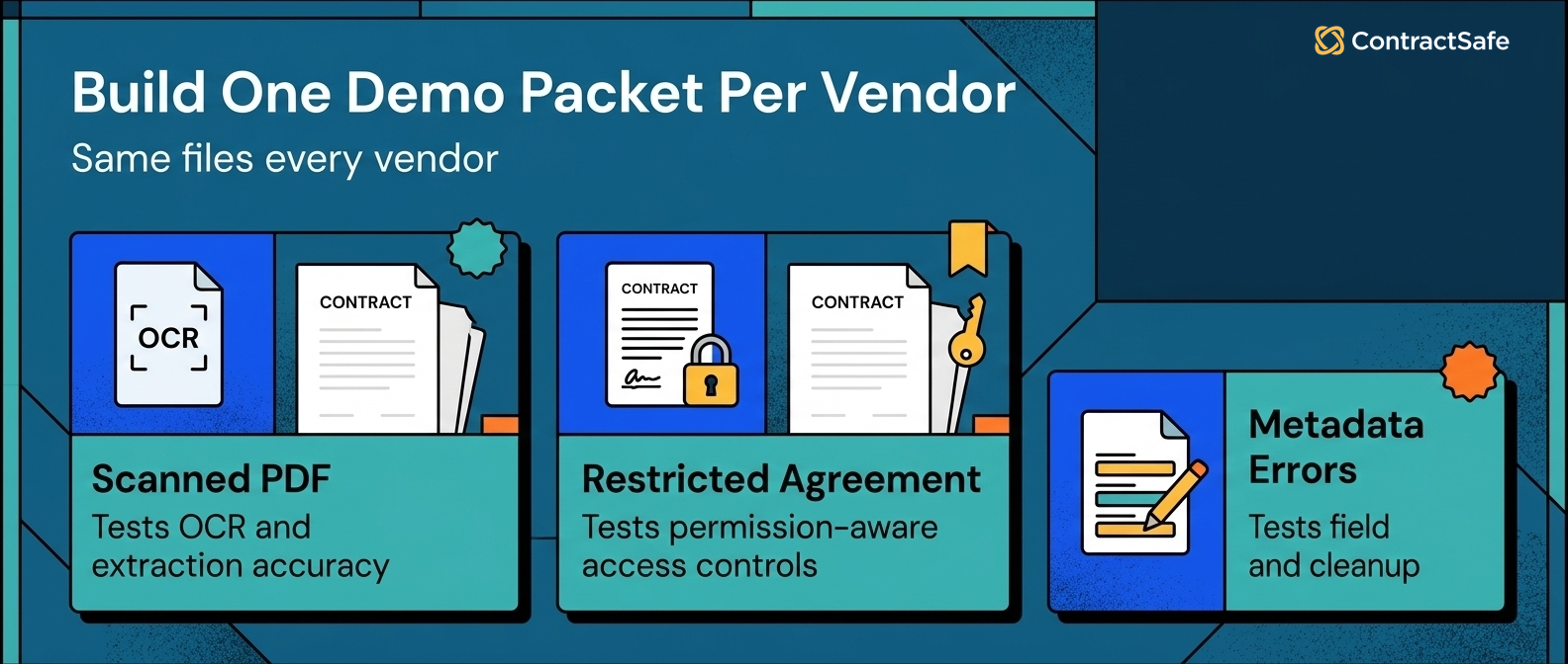 Build One Demo Packet Per Vendor