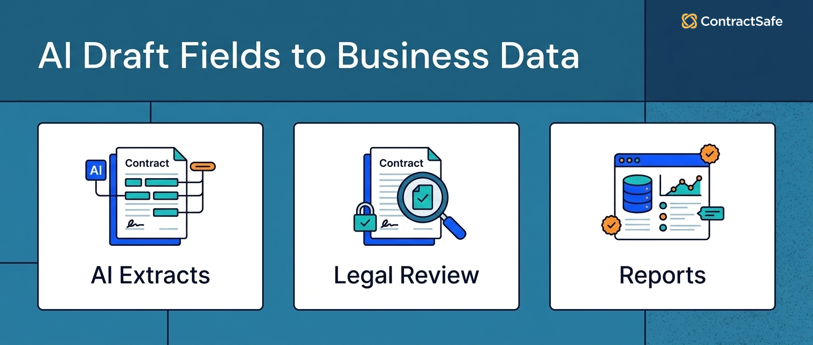 AI Draft Fields to Business Data