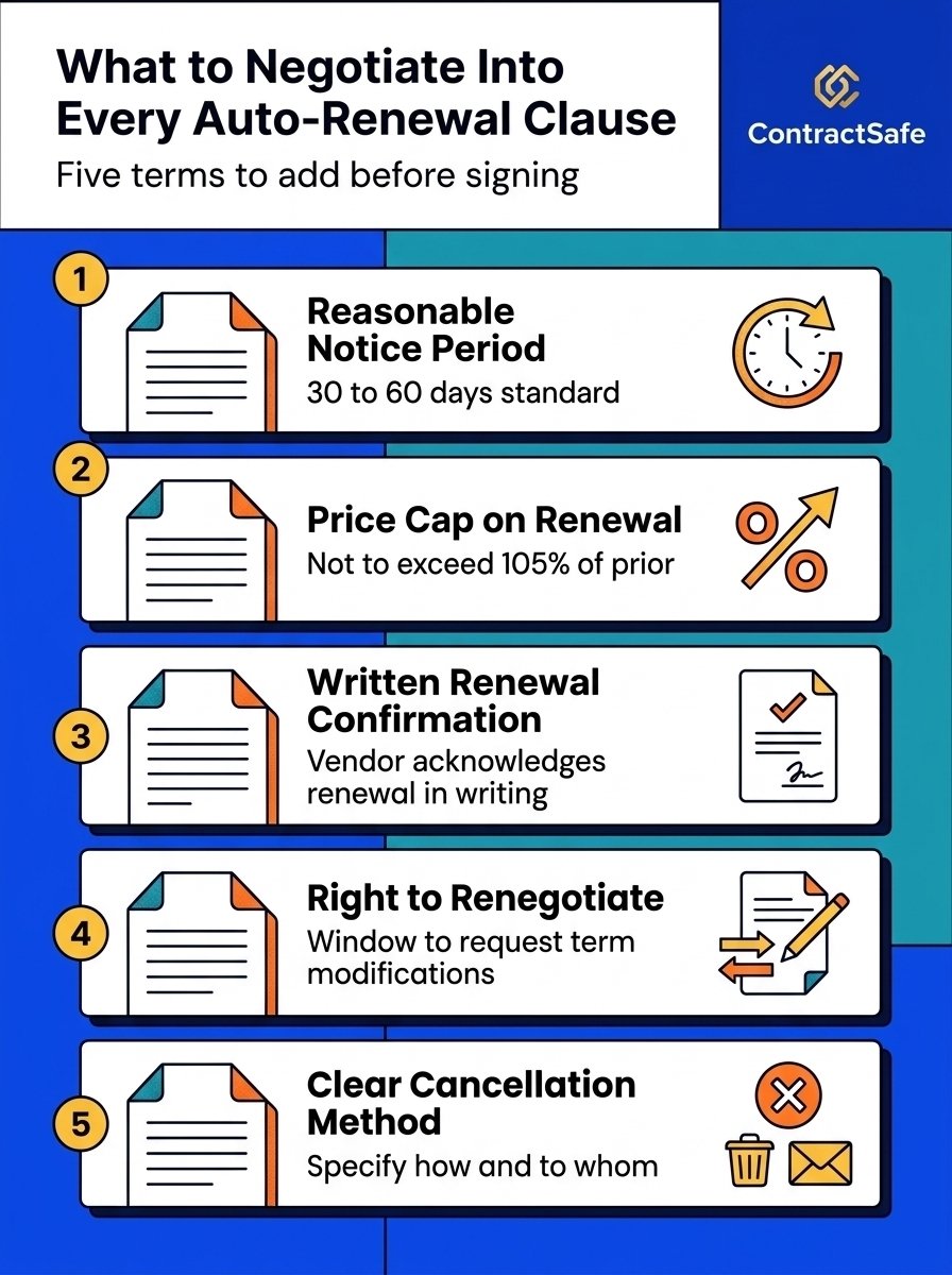 What to Negotiate Into Every Auto-Renewal Clause
