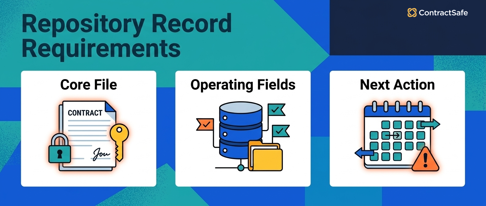 Repository Record Requirements