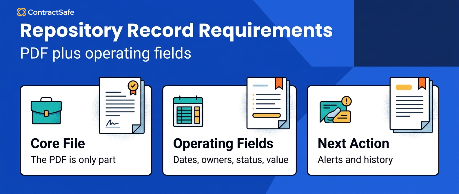 Repository Record Requirements