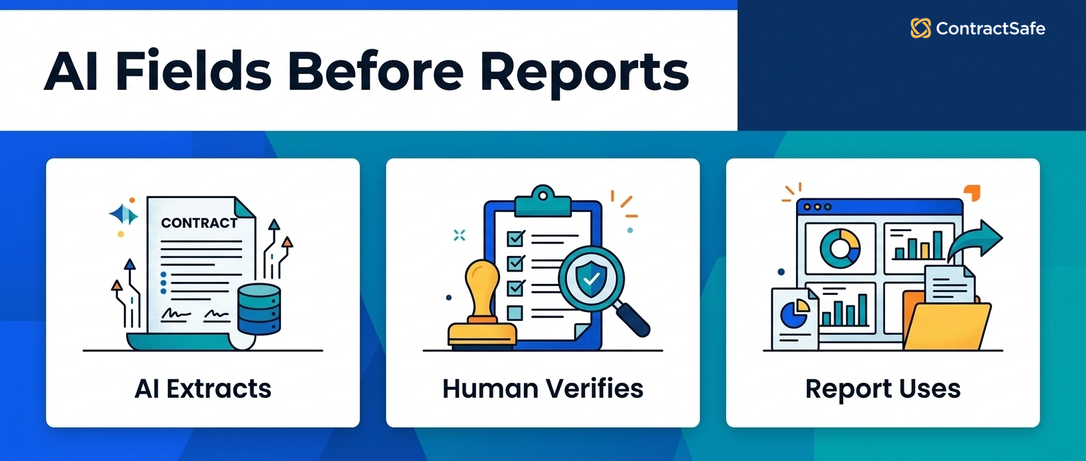 Centralized Contract Repository Setup Guide