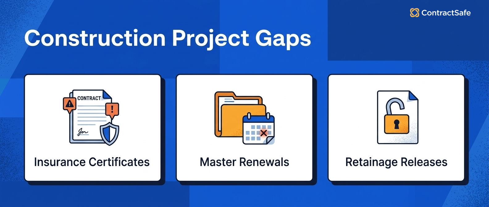 Construction Project Gaps
