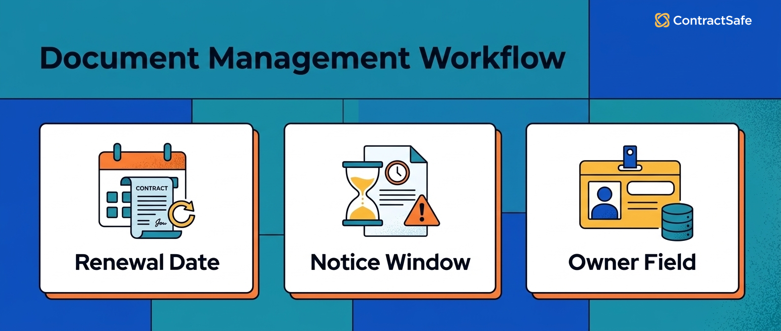 Document Management Workflow