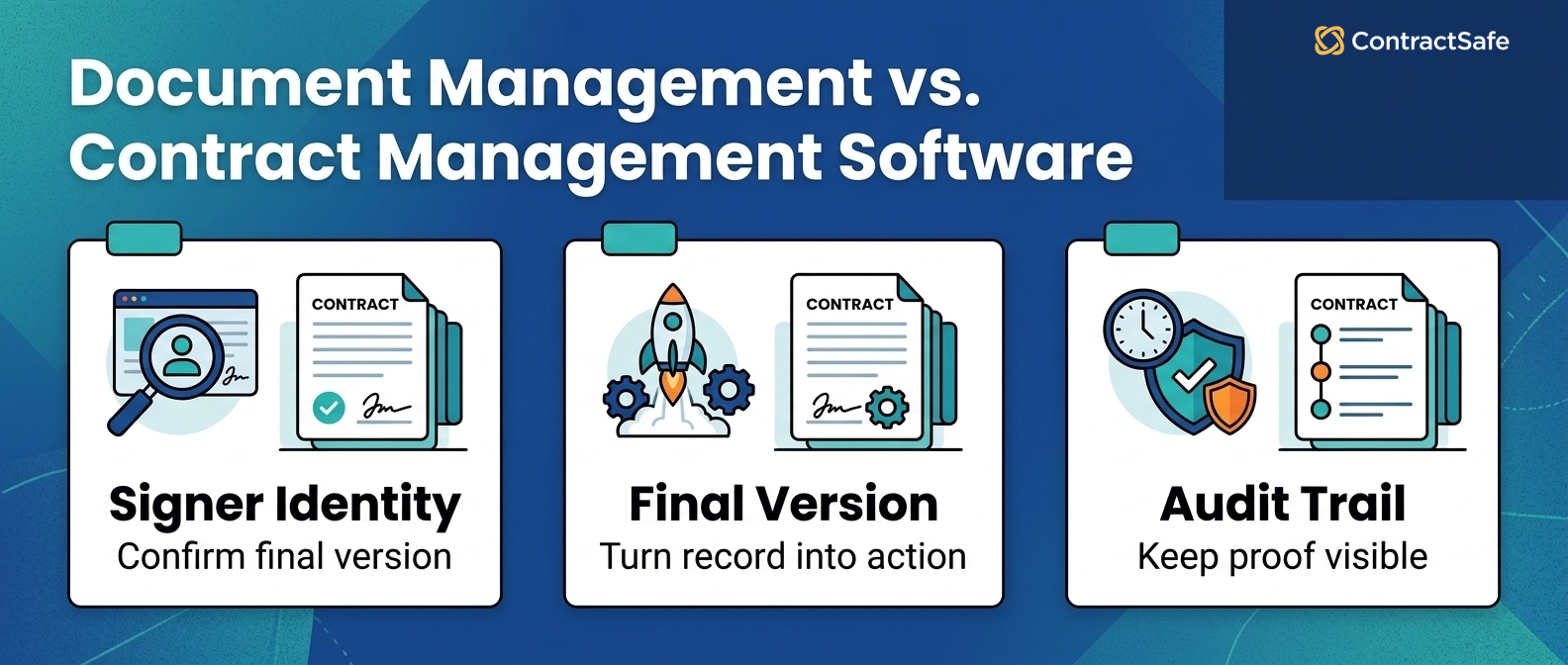 Document Management vs. Contract Management Software