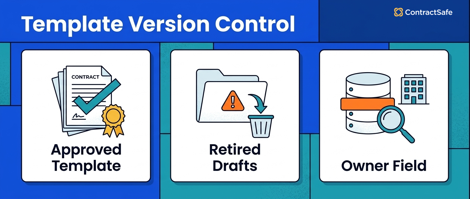 Template Version Control