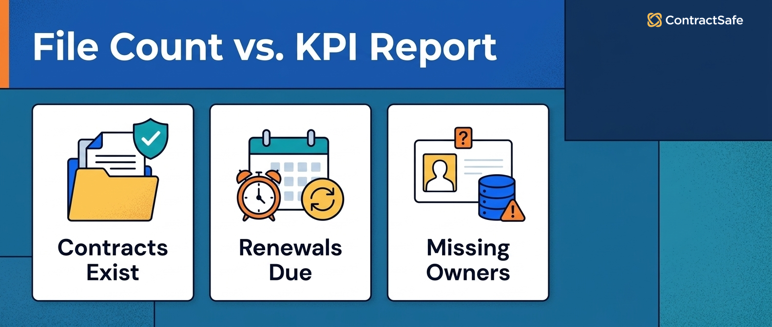 File Count vs. KPI Report