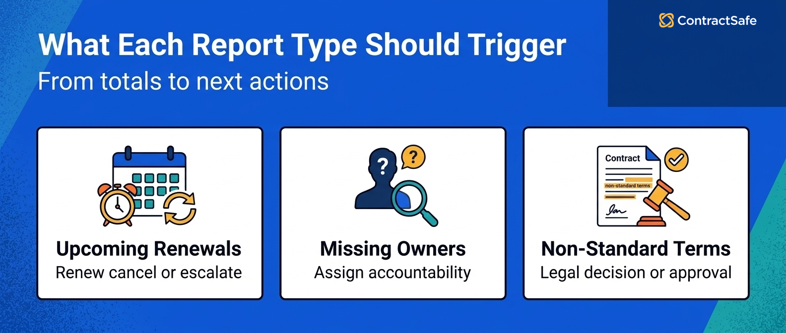 What Each Report Type Should Trigger